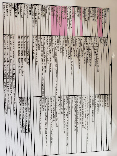 Menu 503 Sushi Bar - 7