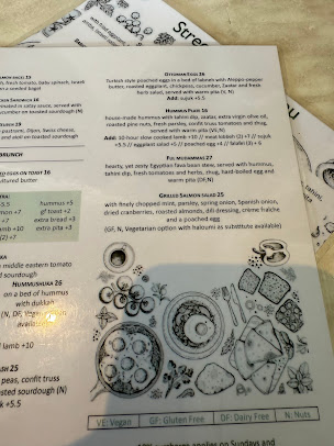Menu A Man And His Monkey Cafe - 3