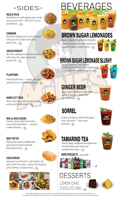 Menu Agnes Eats - 0