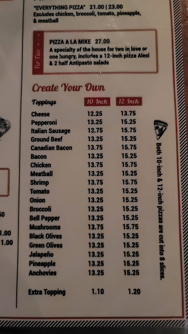 Menu Alesi Pizza House - 2