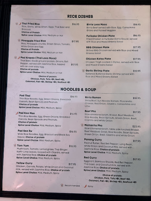 Menu Aloha Mamacita - 8