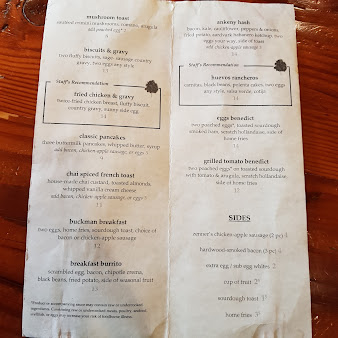 Menu Ankeny Tap Table - 5