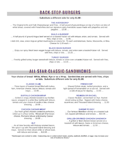Menu Aversboro Restaurant & Sports Bar - 1