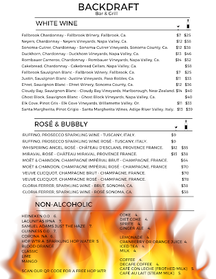 Menu Backdraft Bar Grill - 0