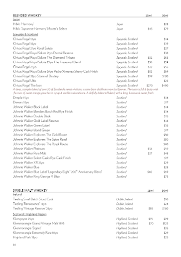 Menu Biviano's Restaurant Dural - 3