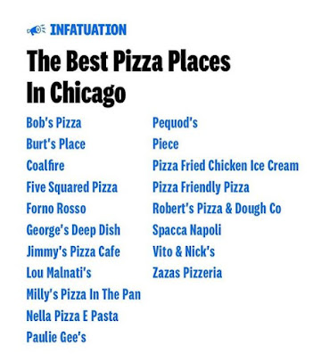 Menu Bob’s Pizza - 4
