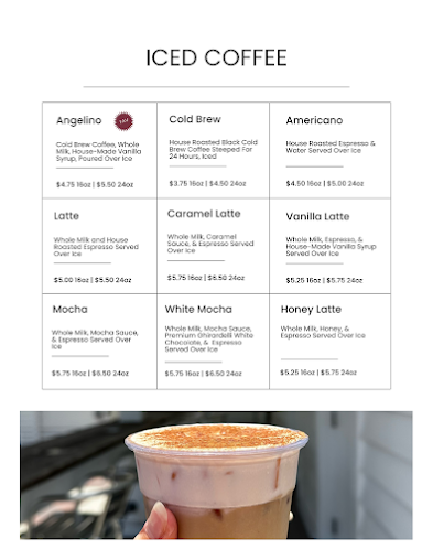 Menu Bodacious Brew Thru - 0