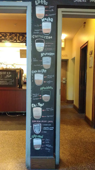 Menu Bordertown Coffee - 1