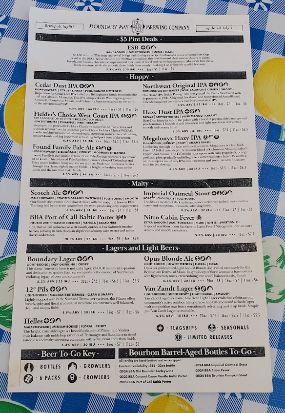 Menu Boundary Bay Brewery Bistro - 0