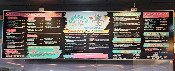 Menu Chubby's Tacos Raleigh - 7