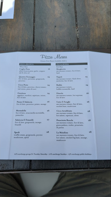 Menu Cicco Zetland - 3