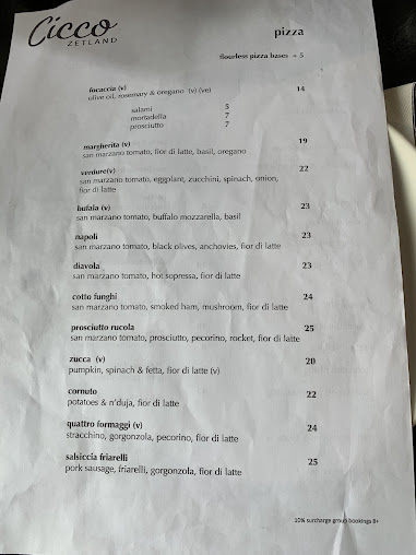 Menu Cicco Zetland - 8