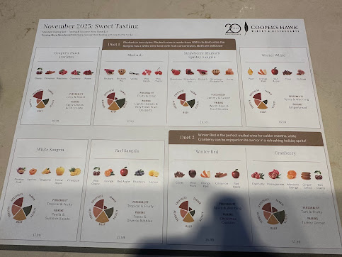 Menu Coopers Hawk Winery Restaurant - 2