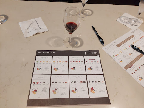 Menu Coopers Hawk Winery Restaurant - 7