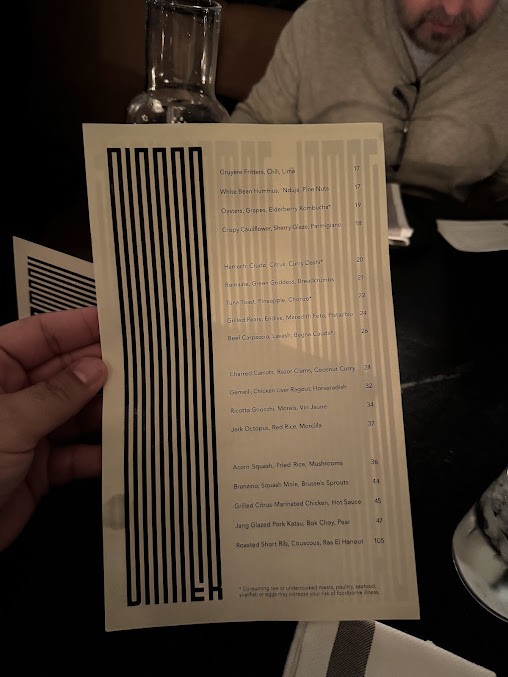 Menu Crown Shy - 1