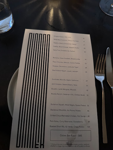 Menu Crown Shy - 8