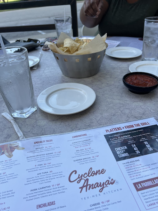 Menu Cyclone Anaya’s - 7