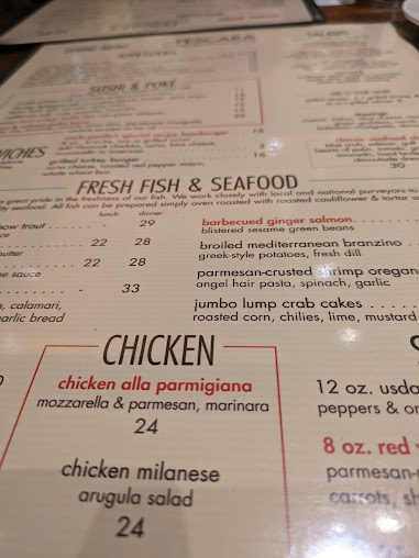 Menu Di Pescara - 6