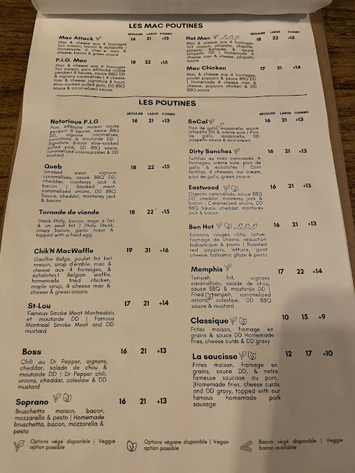 Menu Dirty Dogs - 6