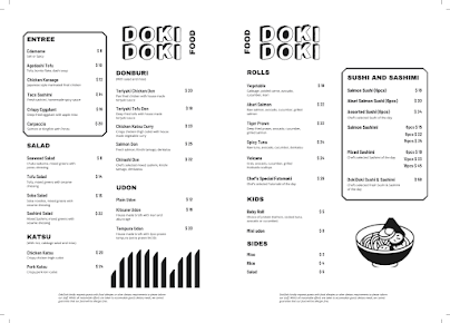 Menu Dokidoki Rozelle - 1