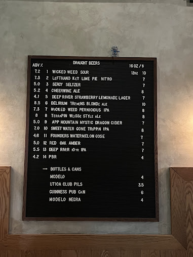 Menu Dram & Draught - 8