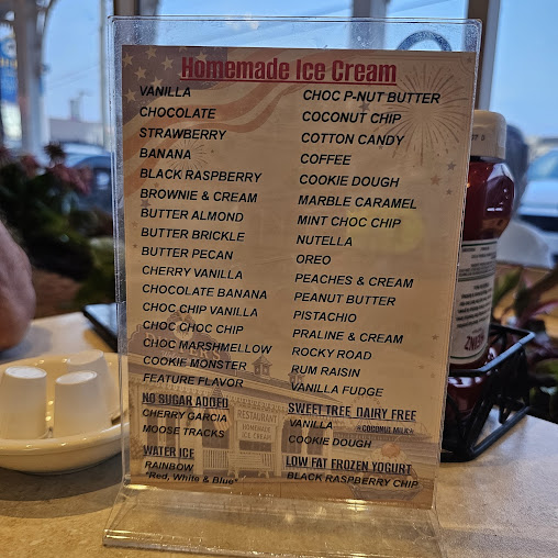 Menu Duffer's Restaurant & Old Fashioned Ice Cream Parlor - 7