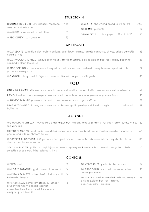 Menu Entrata - 1