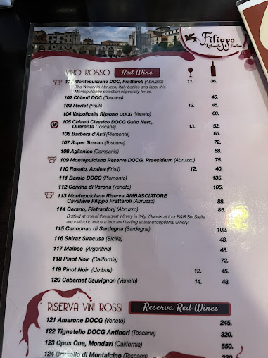 Menu Filippo Ristorante & Bar - 9