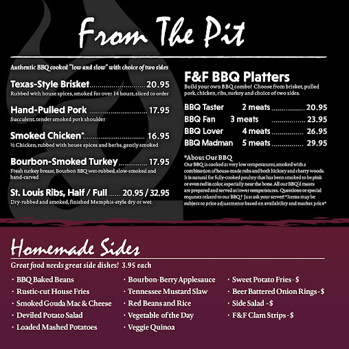 Menu Food & Fire Bbq-Taphouse - 7