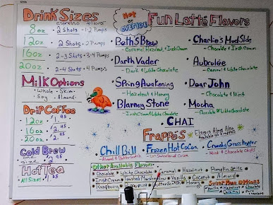 Menu Groovy Duck Bakery - 6