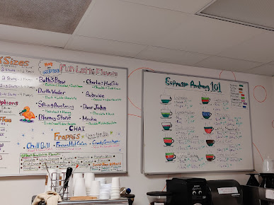 Menu Groovy Duck Bakery - 7