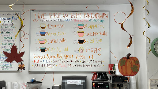 Menu Groovy Duck Bakery - 8