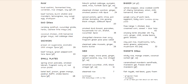 Menu Gwylo - 5