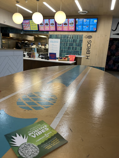 Photo Hawaiian Bros Island Grill Lawrence - 11