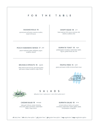 Menu Hole In The Wall - 0