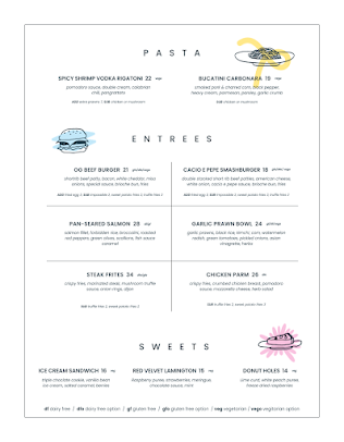 Menu Hole In The Wall - 1