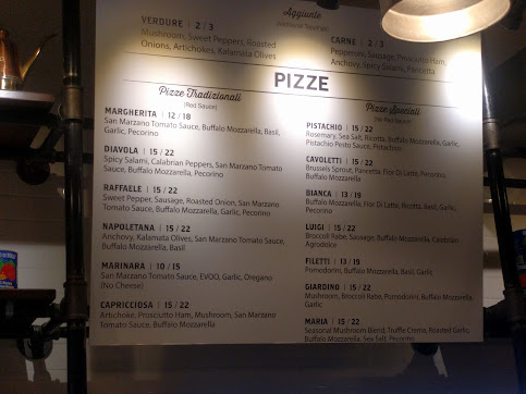 Menu Inizio Pizza Napoletana Dilworth - 9