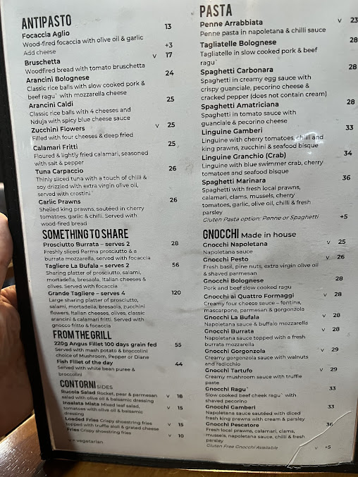 Menu La Bufala - 1