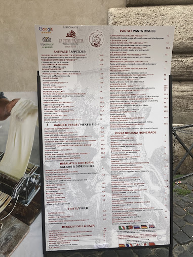 Menu La Nuova Piazzetta Navona - 1