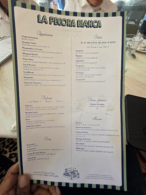 Menu La Pecora Bianca Soho - 7