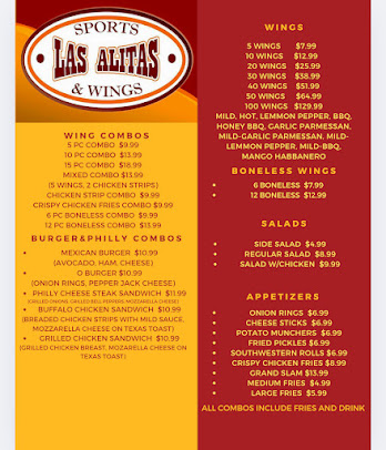 Photo Las Alitas Sports Wings Rio - 14