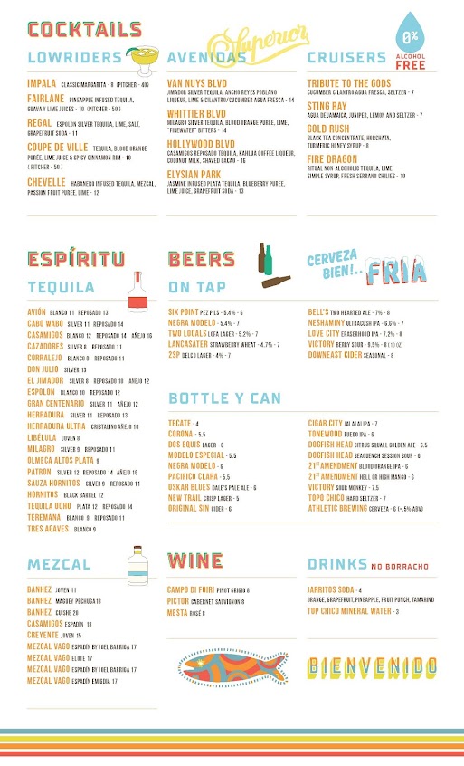 Menu Loco Pez West Philly - 0