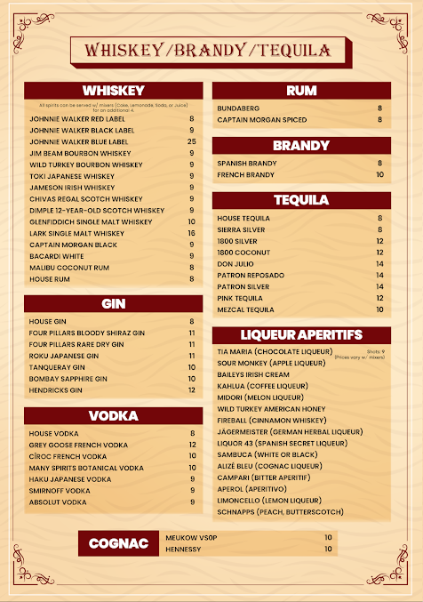 Menu Lola Cocina Spanish - 2