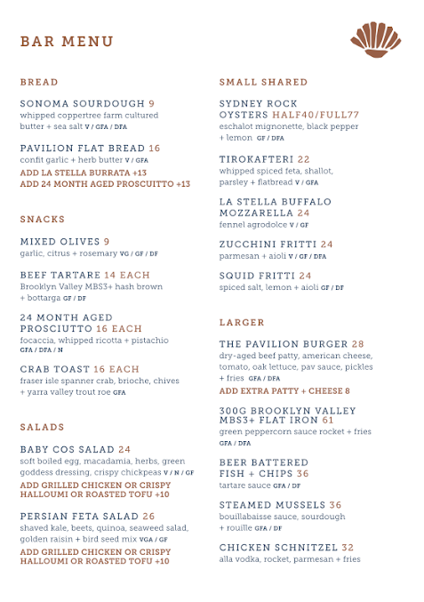 Menu Manly Pavilion - 5