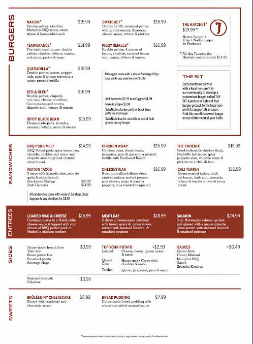 Menu Nation Kitchen Bar Milford - 5