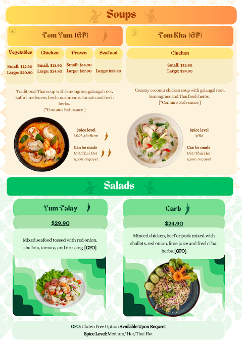 Menu No. 8 Thai On Griffith - 5