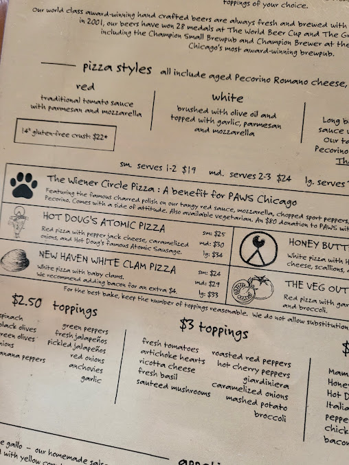 Menu Piece Pizzeria And Brewery - 9