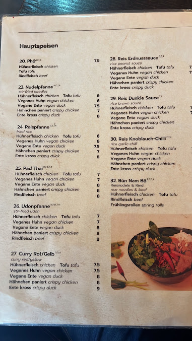 Menu Reis Today - 0