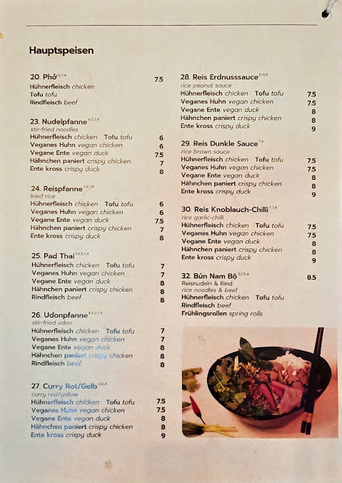 Menu Reis Today - 6