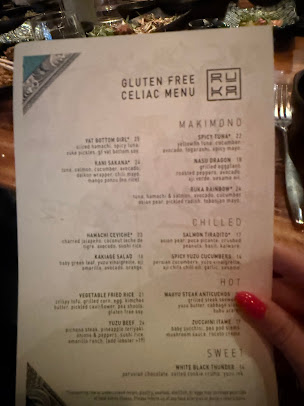 Menu Ruka - 2